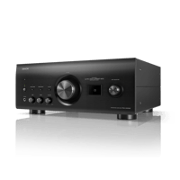 Denon PMA-3000NE variant 3