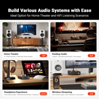 Fosi Audio Fosi Audio GR40 Tube DAC Headphone Amp Preamp variant 7