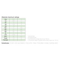E.A.T. - European Audio Team ECC803S Cool Valve variant 3