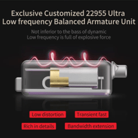 QKZ KZ BA10 5BA HiFi Balanced Armature Sports Earphone variant 9