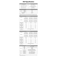 Cayin RU9 variant 21