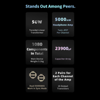 Aune aune S9c Pro DAC with Headphone Amp with AL3 XLR Balanced Male to Female 3-Pin Audio Cable 1 Pair variant 9