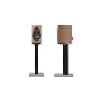 Sonus Faber Sonetto ii variant 1