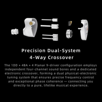 Dunu DK3001BD x EA Limited Edition (Launch Special Code LIMITED) variant 6