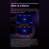 Aune S17 Pro  EVO   Headphone amplifier with AL3 XLR Balanced Male to Female 3-Pin Audio Cable 1 Pair variant 12