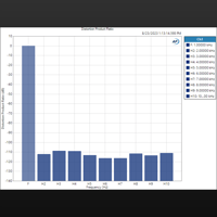 AGD Production AGD GaNTube88KT MKIII variant 9