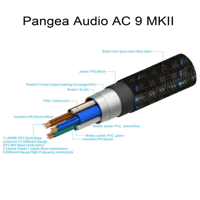 Pangea Audio Pangea Audio AC-9 MKII Power Cable variant 4