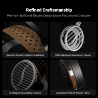 Fosi Audio Fosi Audio i5 Open-Back Planar Magnetic Headphones variant 5