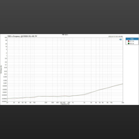 Topping LA90 variant 8