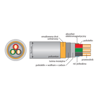 Acrolink 7N-PC7500 variant 2