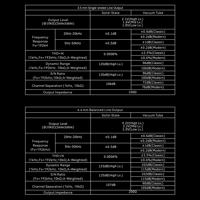 Cayin N8iii variant 21
