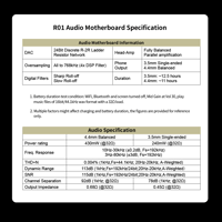 Cayin R01 R-2R Audio Motherboard variant 8