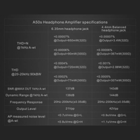 Topping  A50s variant 3