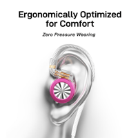 LETSHUOER D02 In-Ear Monitor Hifi IEM Wired Earphones for Type-C / 3.5mm variant 8