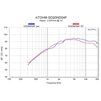 Atohm SD20ND04F variant 2