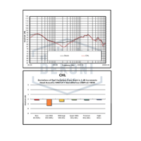 Dekoni Audio Choice Series Earpads for Sennheiser Momentum 4 Headphones variant 6