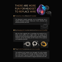 QKZ KZ ZST HiFI Noise Isolating In-Ear Style Earphone variant 12