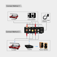 FX Audio BOX01 Phono Preamplifier variant 9