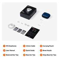 Fosi Audio Fosi Audio IM4 Open‑Back Wired Earbuds – All‑Day Comfort for Work, Commute, or Home variant 10