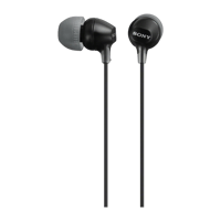 Sony MDR-EX15AP Wired In-ear Headphones with Microphone | Black variant 1