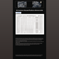 FX Audio FX-DA06 High-quality audio decoder variant 5