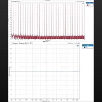 Topping  DX7 Pro+ variant 6