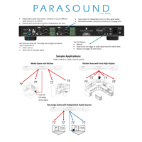 Parasound ZoneMaster® ZM4 variant 3