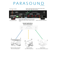 Parasound ZoneMaster®  ZM2350 variant 4
