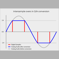 MBL - USA C41 variant 2