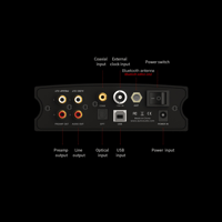 Aune X1s GT / X1s GT BT DAC with Headphone Amp variant 25