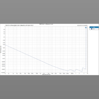 Topping  L70 variant 7