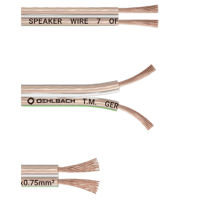 Oehlbach Speaker Wire SP-7 variant 2