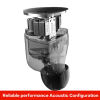 AudioSense AUDIOSENSE AQ7 variant 2