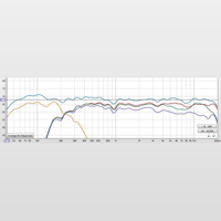 Soundfield Audio MONITOR CARDIOID 1 variant 2