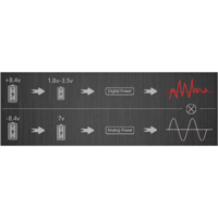 Dethonray Prelude DTR1+ variant 3