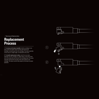 Andover ATN-3600LE Stylii variant 2