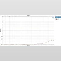 Topping  DX1 variant 9
