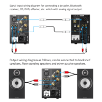 FX Audio L07 HIFI XLR Balance 200W+200W Power Amplifier  BTL 400W variant 7