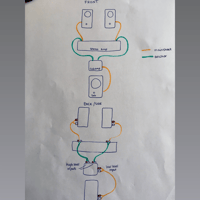 Blumenstein Audio High-Level Subwoofer Amplifier Input Cable (one cable) - Anchor Chain variant 3