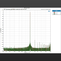 Topping LA90 variant 9