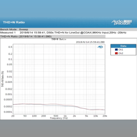 Topping  D50s variant 9
