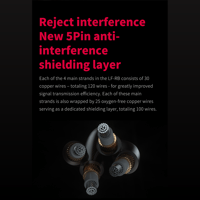 FiiO LF-RB variant 6