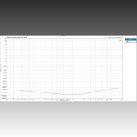 Topping  E70 VELVET variant 5