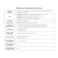Cayin N6iii R202 variant 22