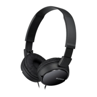 Sony MDR-ZX110 Wired On-Ear Headphones | Black variant 1
