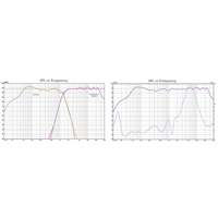 PBN Audio M1!5 variant 3