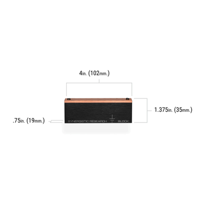 Synergistic Research Grounding Block