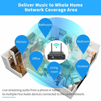 Fosi Audio Fosi Audio T10 WiFi & Bluetooth Amplifier variant 3