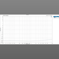 Topping  E30 II lite variant 6