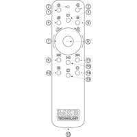 MSB Technology The MSB Remote variant 2